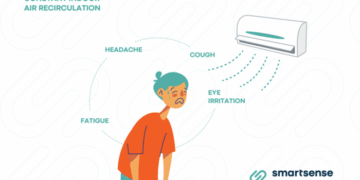 5 tips on how to breathe clean indoor air during frequent summer air ...