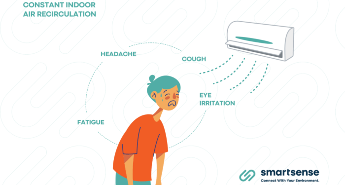 5 tips on how to breathe clean indoor air during frequent summer air ...