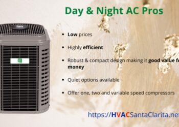 Day And Night Air Conditioner Reviews: In-Depth Analysis Of Features ...