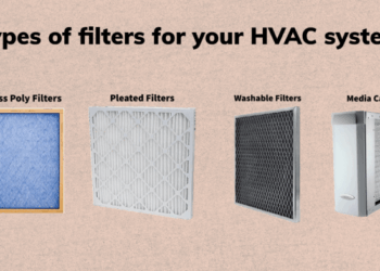 A Step-by-Step Guide on How to Change HVAC Filters - A-1 Guaranteed ...