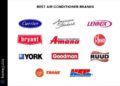 Best air conditioner brands for home 2025: A Guide to the Future of ...