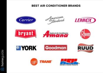 Best air conditioner brands for home 2025: A Guide to the Future of ...